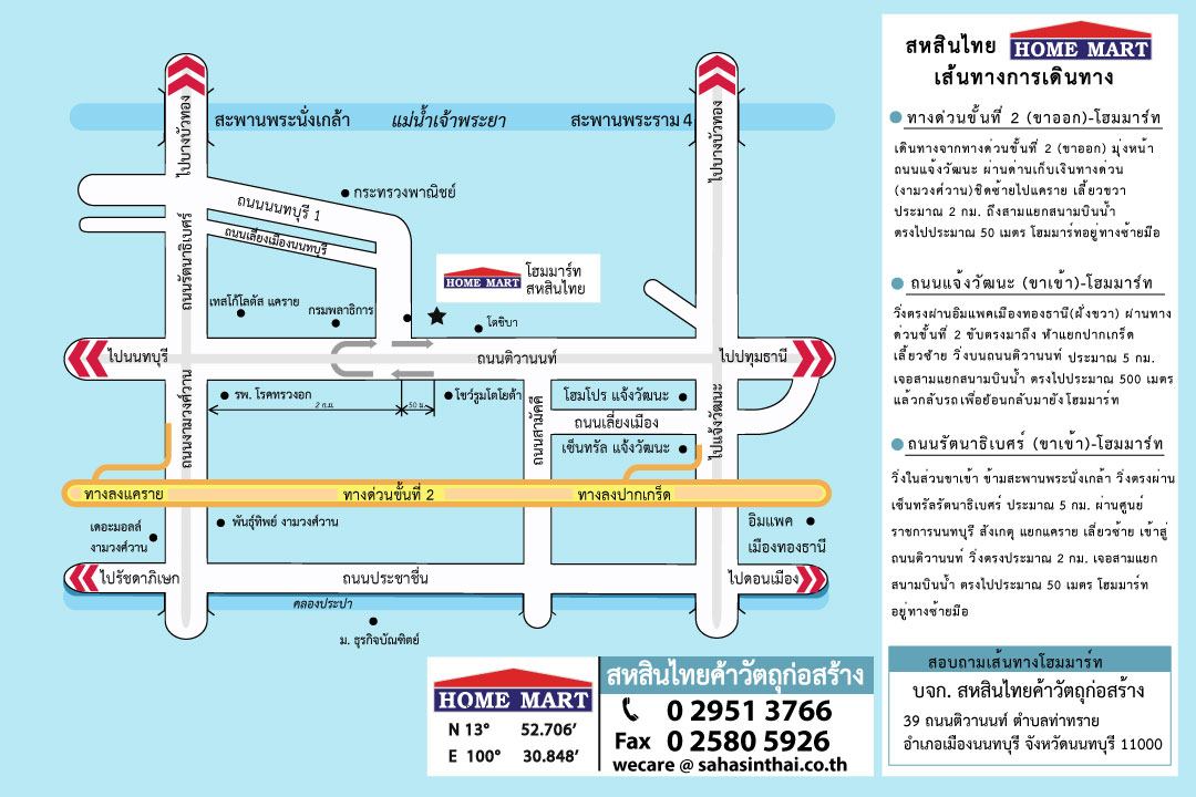 SAHASINTHAI MAP.jpg