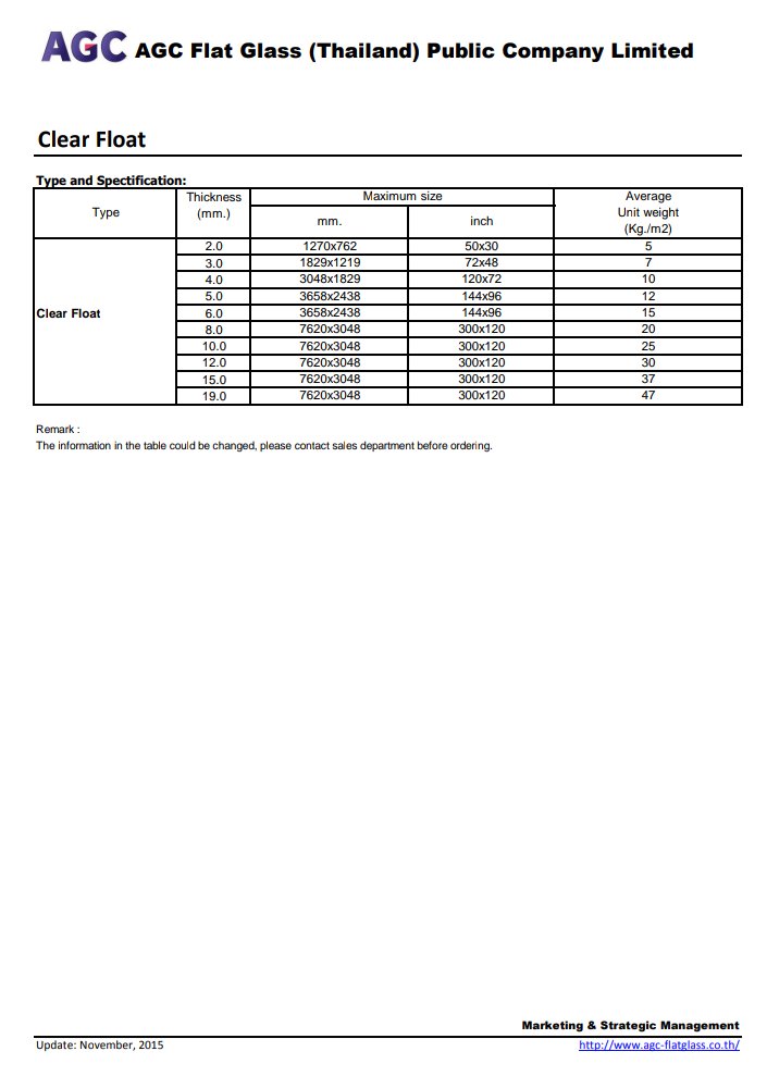 AEG CF spec.png