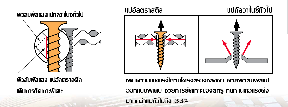 Purin ultra steel comparison.png