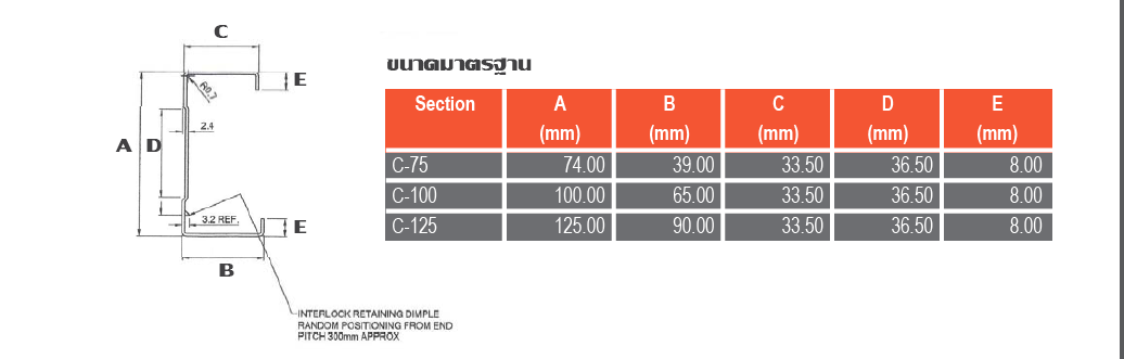 C ultra steel standard size.png