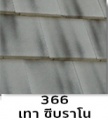 รูปย่อสำหรับรุ่นเมื่อ 10:18, 17 มกราคม 2565