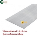 รูปย่อสำหรับรุ่นเมื่อ 16:13, 7 มกราคม 2565