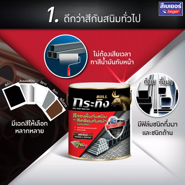 ไฟล์:สีรองพื้นกันสนิมกระทิง.jpg
