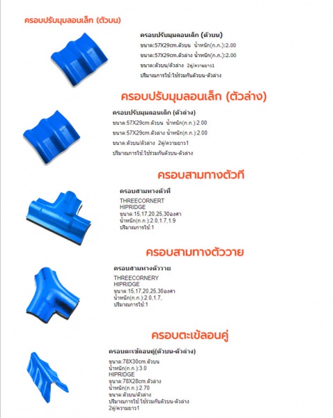 ไฟล์:ห้าห่วง ลอนเล็ก.jpg