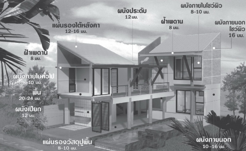 ไฟล์:Application.jpg