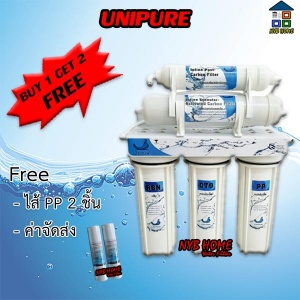 เครื่องกรองน้ำ Unipure.jpg