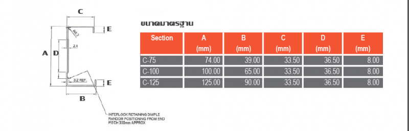 ไฟล์:C ultra steel standard size.png
