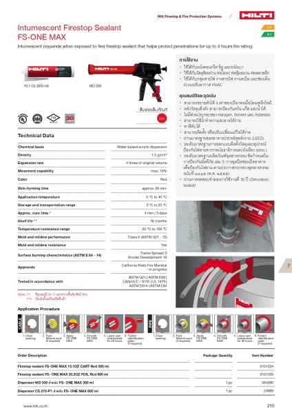ไฟล์:Intumescent Firestop Sealant-FS-ONE MAX.jpg